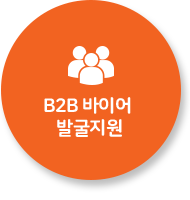 B2B 바이어 발굴지원